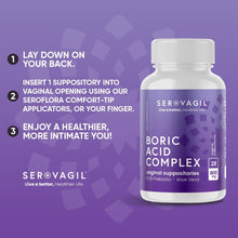 Load image into Gallery viewer, SEROVagil Complex - Boric Acid Vaginal Suppositories
